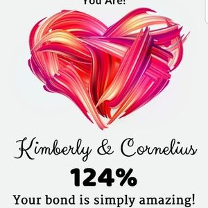 Meet your Posher, Kimberly